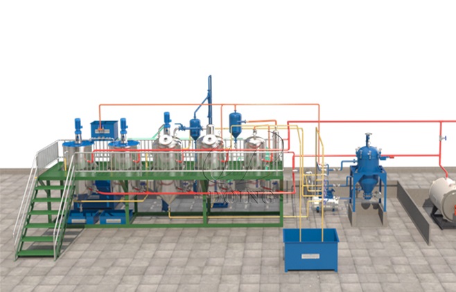 Edible Oil Refining Machine