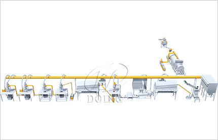Lithium Battery Recycling Machine